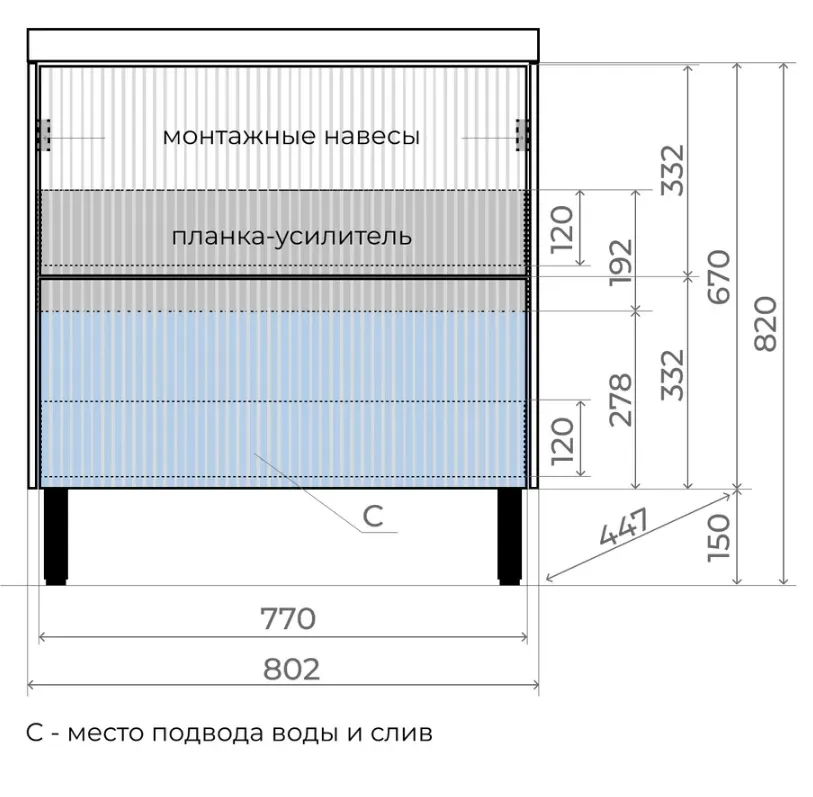 Картина продукта